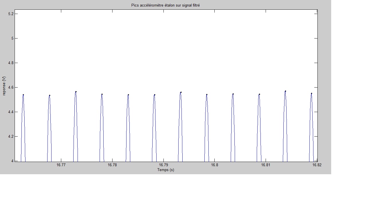 Nom : zoom max forum.jpg
Affichages : 562
Taille : 67,4 Ko