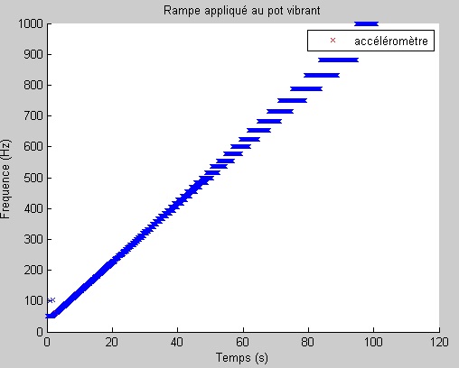 Nom : rampe forum.jpg
Affichages : 574
Taille : 29,6 Ko