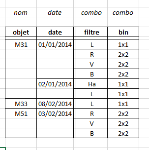 Nom : table dans table dans table.png
Affichages : 196
Taille : 7,9 Ko