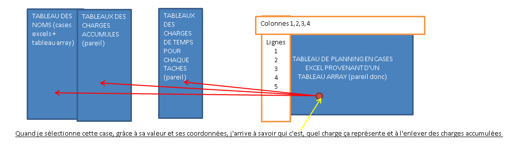 Nom : explication-3.png
Affichages : 947
Taille : 19,2 Ko