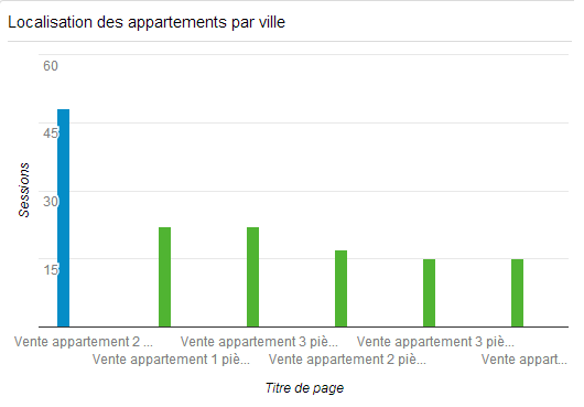 Nom : reg3.png
Affichages : 418
Taille : 8,3 Ko