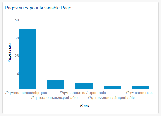 Nom : Capture.PNG
Affichages : 368
Taille : 7,6 Ko