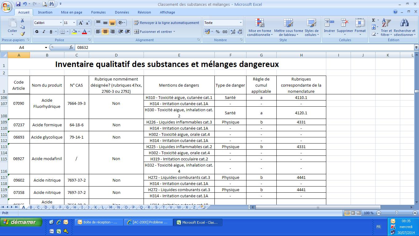 Nom : Tableau de classement produits chimiques.JPG
Affichages : 180
Taille : 193,7 Ko