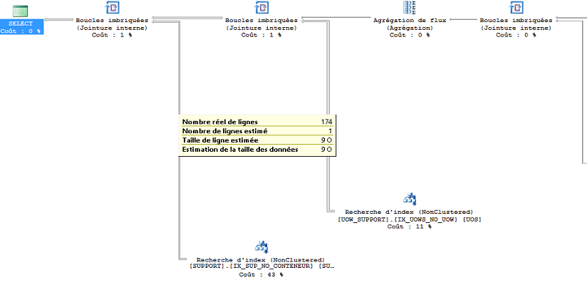 Nom : RequeteSSMS.png
Affichages : 1074
Taille : 51,0 Ko