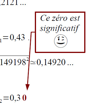 Nom : Zero.jpg
Affichages : 2496
Taille : 49,3 Ko