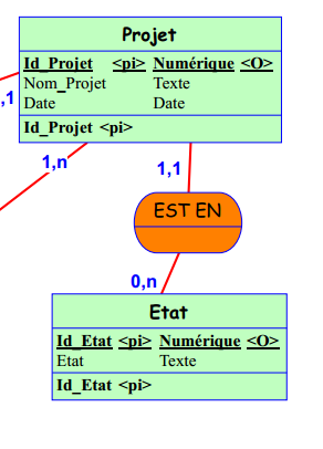 Nom : a.PNG
Affichages : 13013
Taille : 27,7 Ko