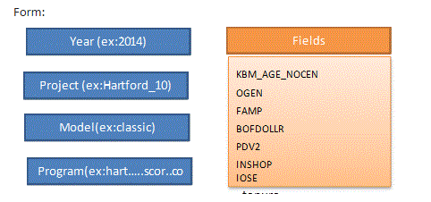 Nom : formulaire.GIF
Affichages : 425
Taille : 19,4 Ko