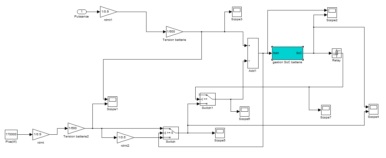 Nom : gestion_charge_decharge.PNG
Affichages : 5807
Taille : 20,1 Ko