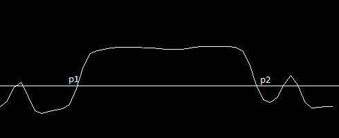 Nom : Courbe_lateral.png
Affichages : 140
Taille : 2,2 Ko