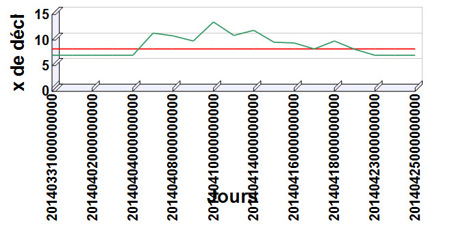 Nom : 28-10-2014 14-05-07.jpg
Affichages : 184
Taille : 83,3 Ko