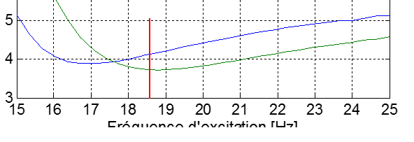 Nom : cadre_plot.gif
Affichages : 678
Taille : 7,1 Ko