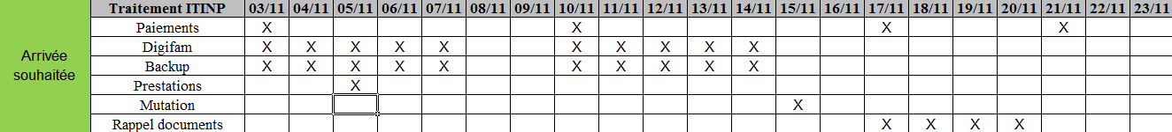 Nom : Planning_Arrive.PNG
Affichages : 177
Taille : 17,9 Ko