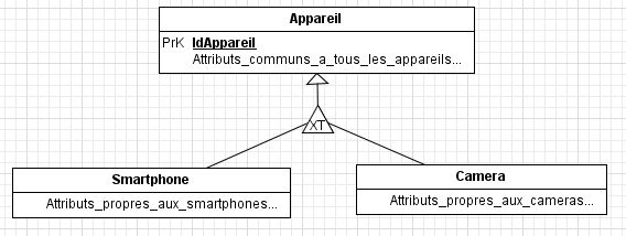 Nom : Capture.JPG
Affichages : 197
Taille : 35,4 Ko