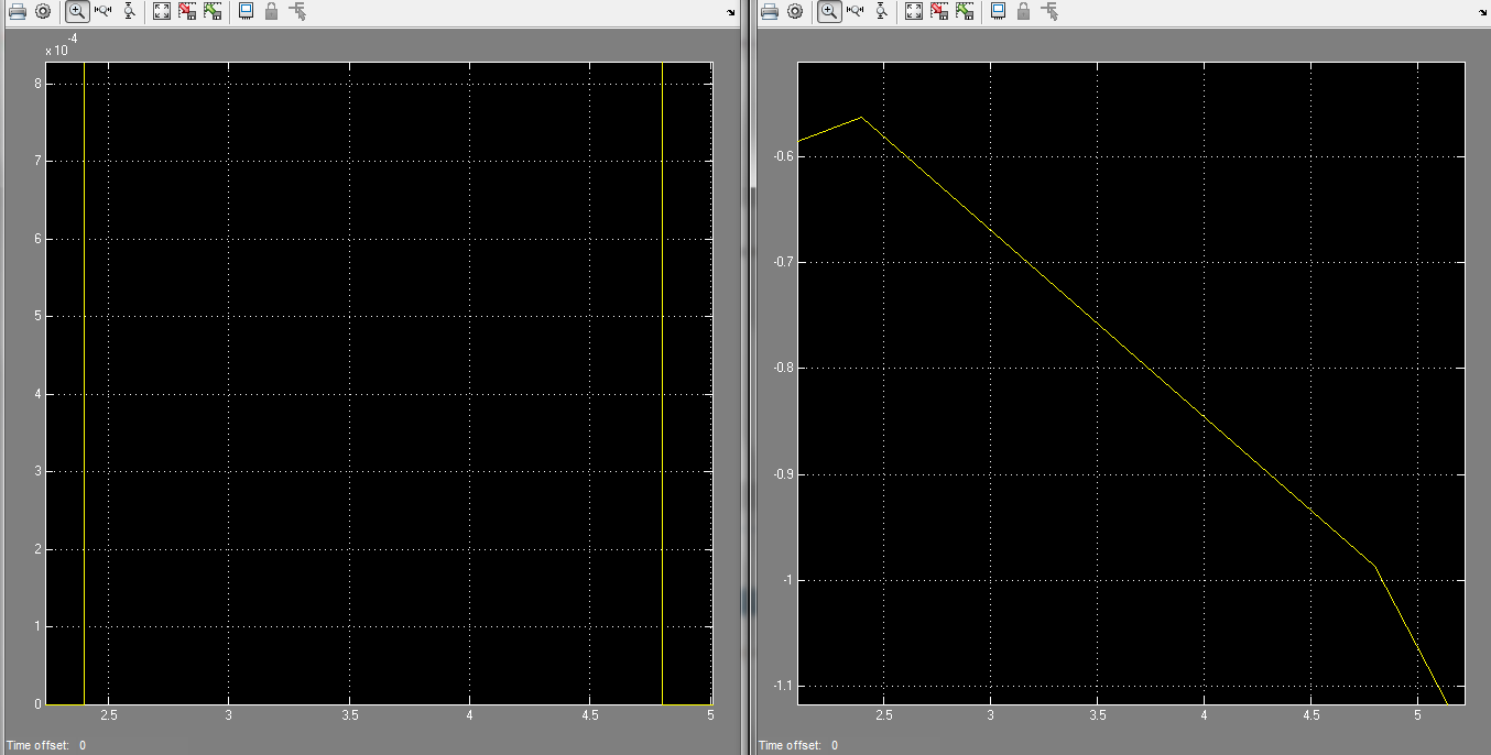 Nom : Simulink cassure.png
Affichages : 472
Taille : 39,4 Ko