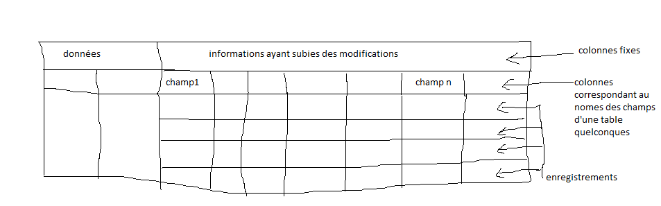 Nom : jtable.png
Affichages : 101
Taille : 15,8 Ko