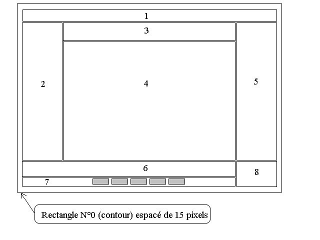 Nom : divs.jpg
Affichages : 260
Taille : 18,1 Ko