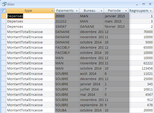 Nom : bilan13.png
Affichages : 103
Taille : 30,6 Ko