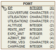 Nom : table_points.png
Affichages : 180
Taille : 3,9 Ko