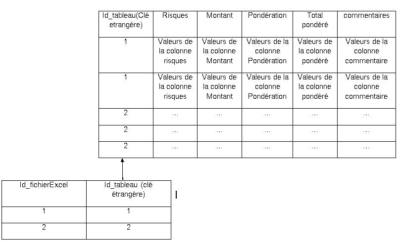 Nom : base.JPG
Affichages : 996
Taille : 50,4 Ko