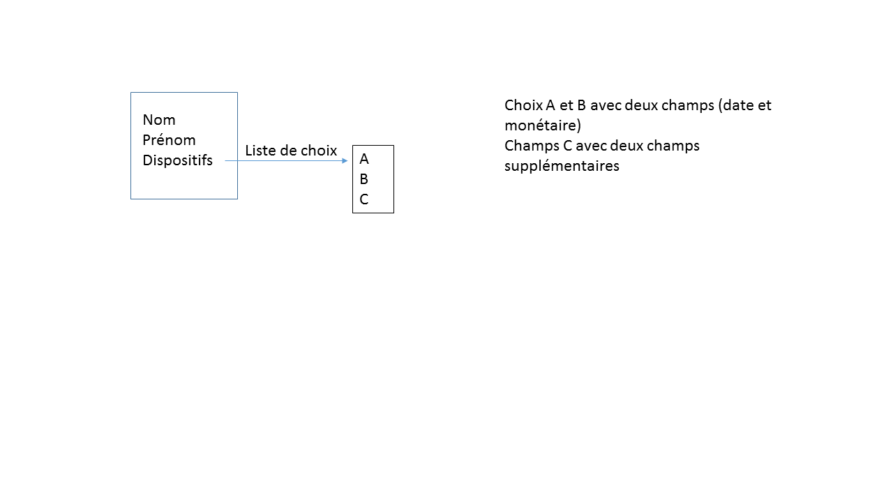 Nom : base de donnees acces question forum.png
Affichages : 108
Taille : 9,5 Ko