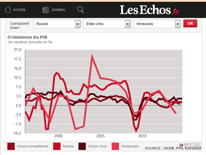 Nom : Capture.PNG
Affichages : 238
Taille : 54,1 Ko