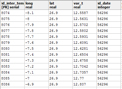 Nom : table_temperature.png
Affichages : 1301
Taille : 6,7 Ko