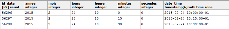 Nom : date.png
Affichages : 616
Taille : 6,0 Ko