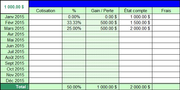 Nom : exemple.JPG
Affichages : 1596
Taille : 58,6 Ko