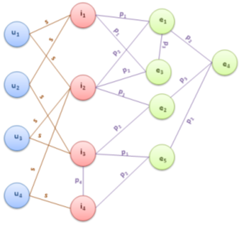 Nom : graph.png
Affichages : 563
Taille : 45,6 Ko