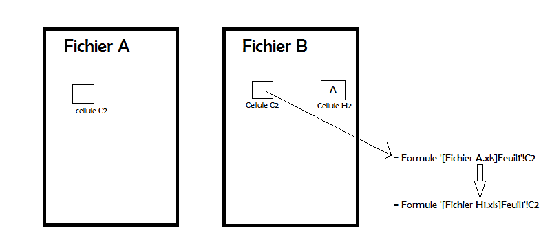 Nom : Nom classeur en variable.png
Affichages : 255
Taille : 11,0 Ko