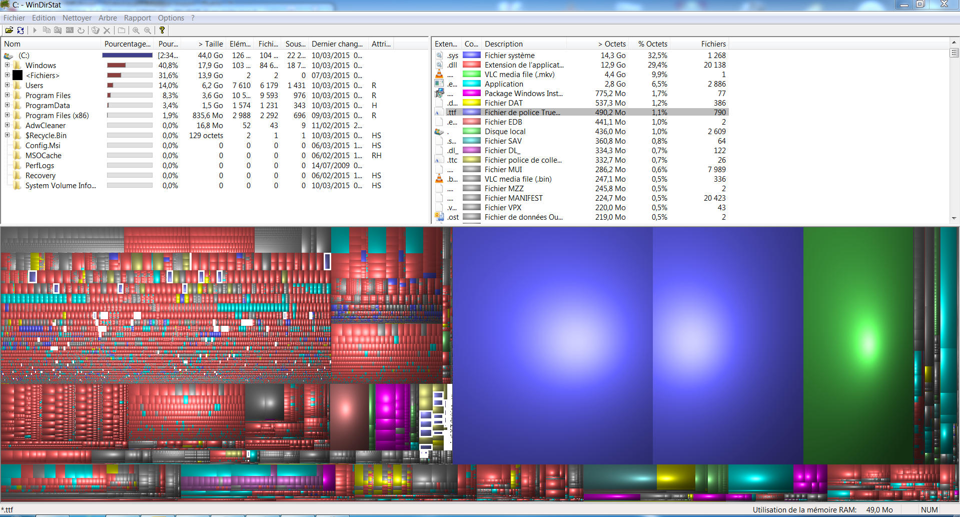 Nom : windirstat.PNG
Affichages : 189
Taille : 1,25 Mo