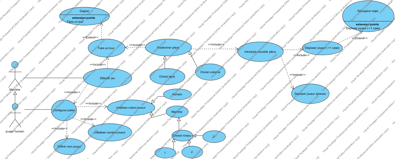 Nom : Use Case Diagram111.png
Affichages : 140
Taille : 161,0 Ko