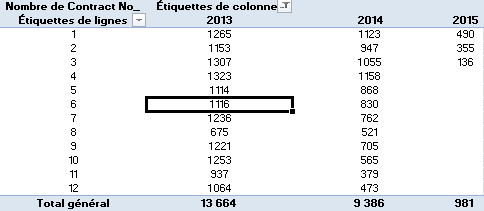 Nom : tableauJuste.png
Affichages : 379
Taille : 5,1 Ko