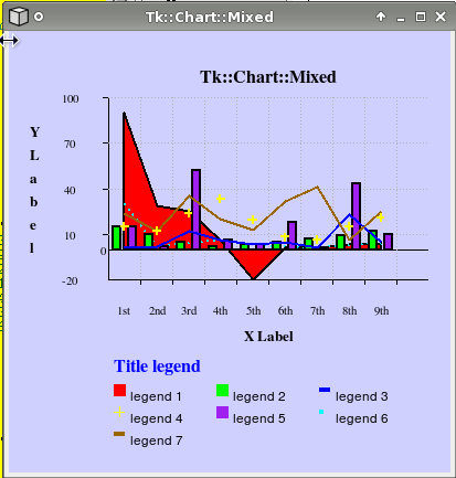 Nom : perl_graphique.PNG
Affichages : 232
Taille : 23,0 Ko