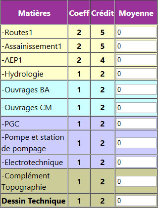 Nom : ModeleNote.jpg
Affichages : 130
Taille : 70,9 Ko