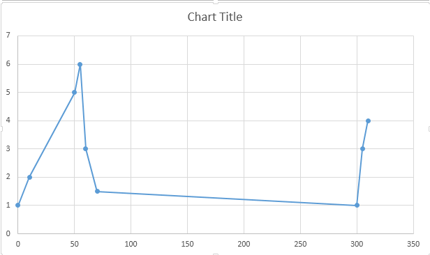 Nom : Capture_latency_time_exel.PNG
Affichages : 481
Taille : 17,8 Ko