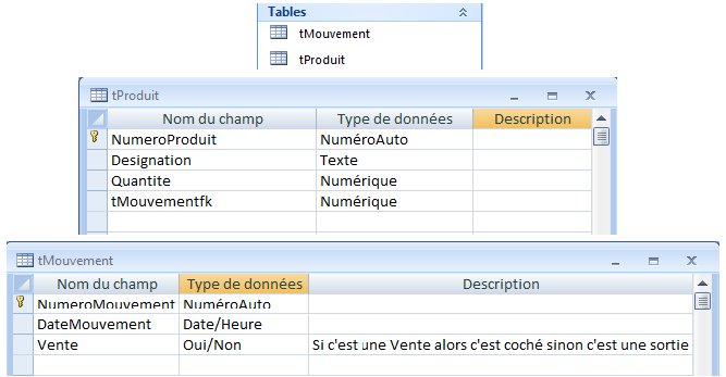 Nom : table tpro tmouv.png
Affichages : 11989
Taille : 30,5 Ko