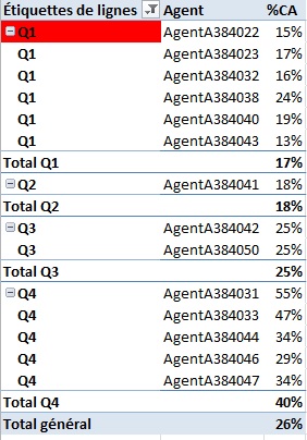 Nom : Quartile.jpg
Affichages : 890
Taille : 58,9 Ko