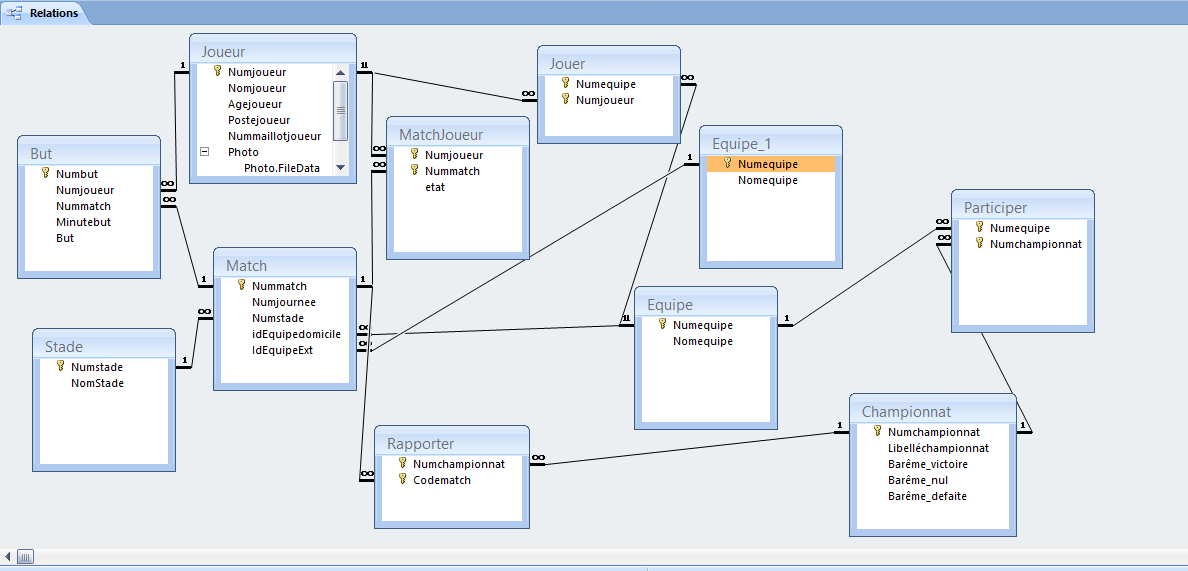 Nom : nouvelle relation.PNG
Affichages : 2246
Taille : 52,8 Ko