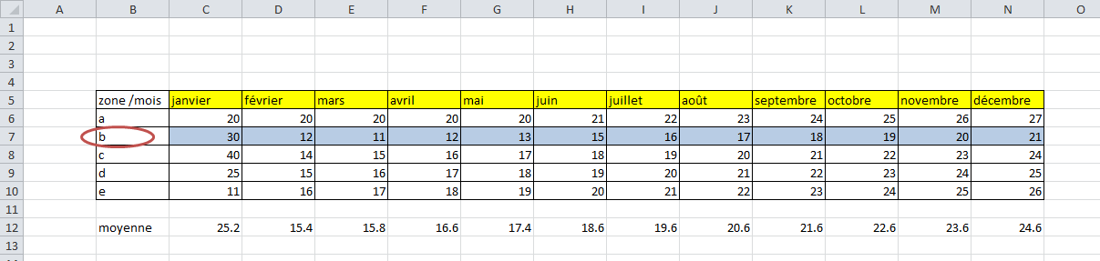 Nom : feuil2.PNG
Affichages : 533
Taille : 21,2 Ko