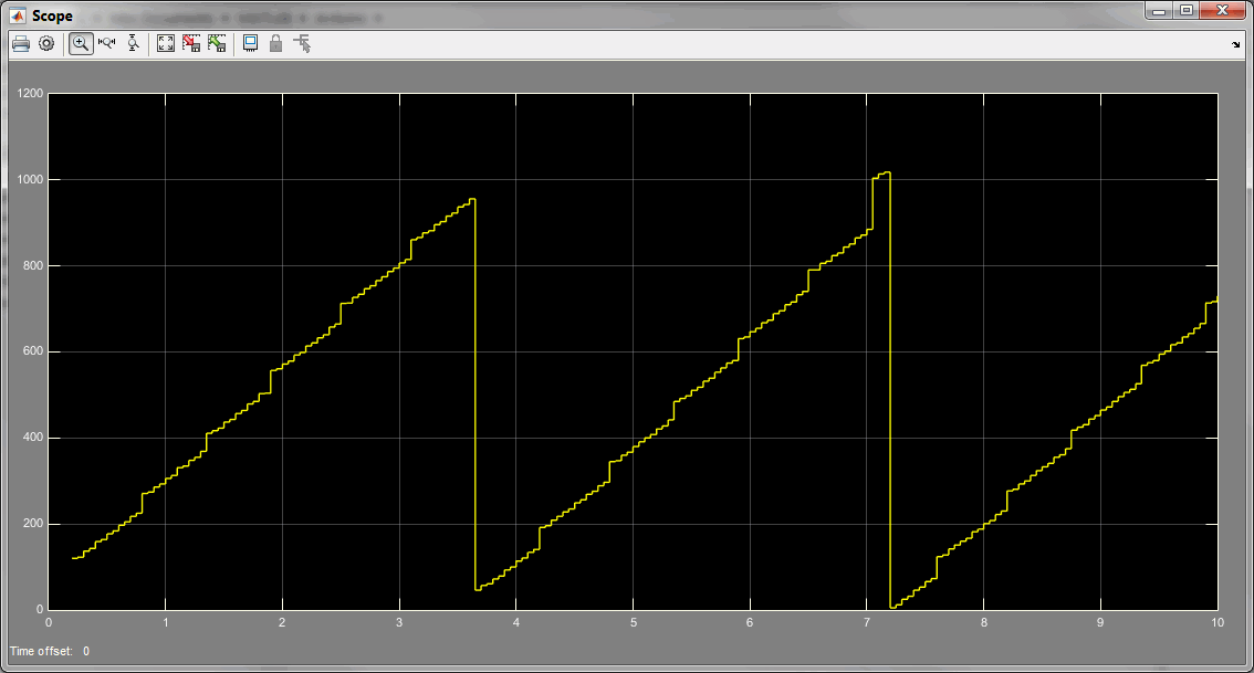 Nom : arduino2.gif
Affichages : 504
Taille : 28,5 Ko