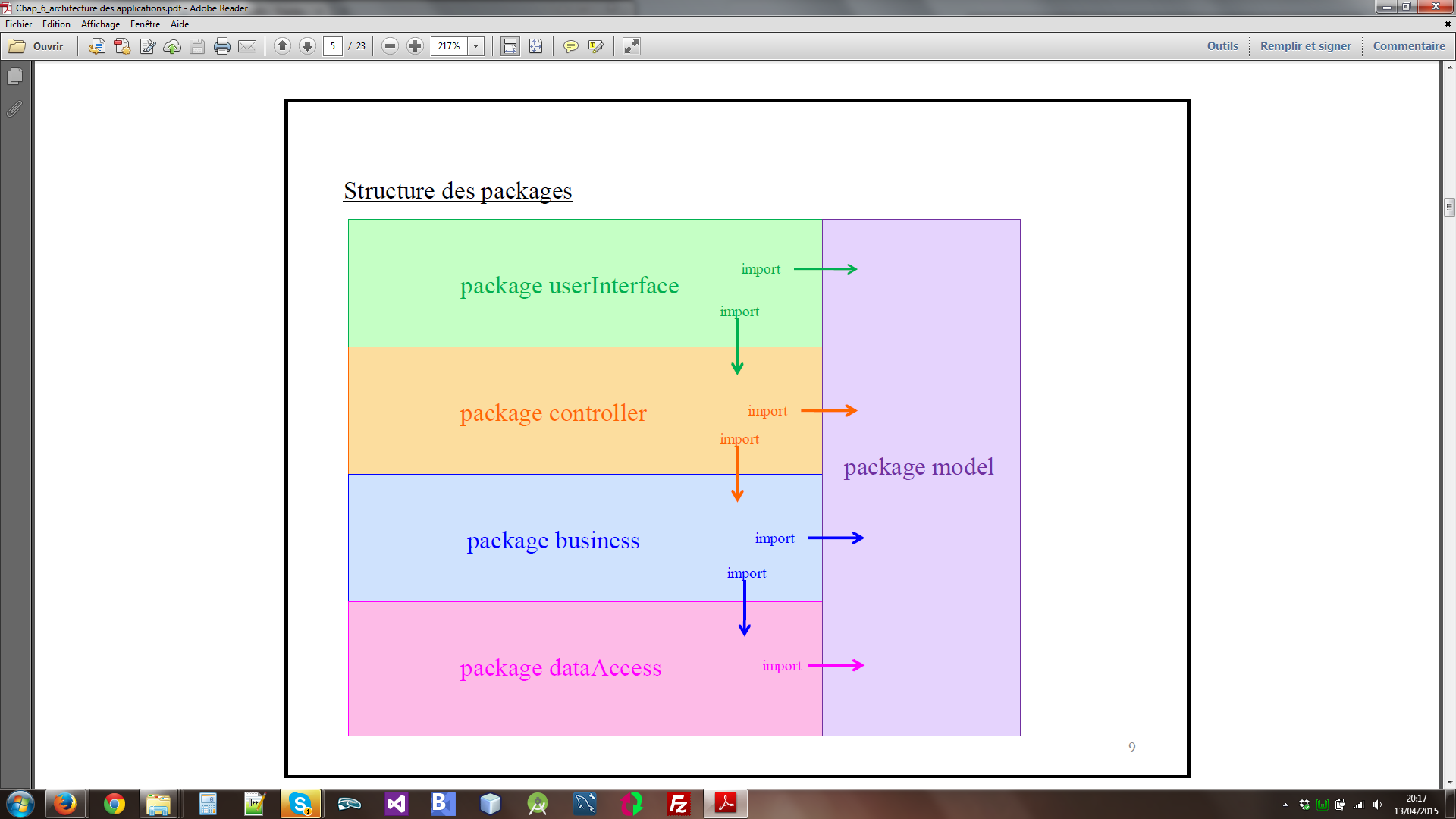 Nom : mvc.png
Affichages : 164
Taille : 182,8 Ko