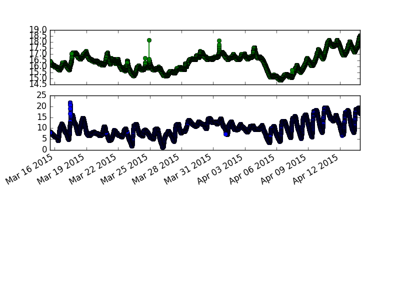 Nom : plot.png
Affichages : 1123
Taille : 72,1 Ko