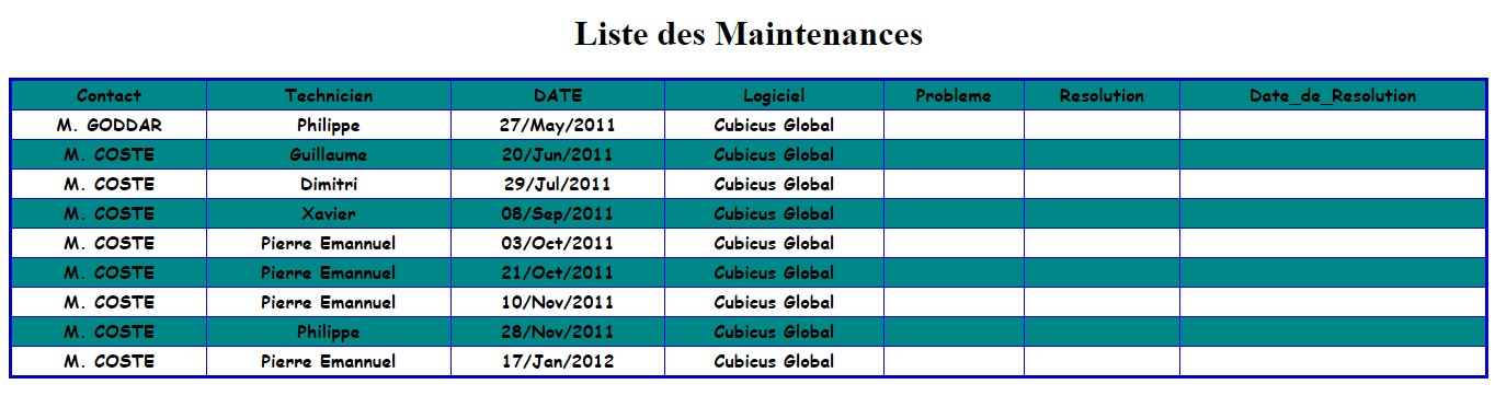 Nom : maintenance.jpg
Affichages : 321
Taille : 130,5 Ko