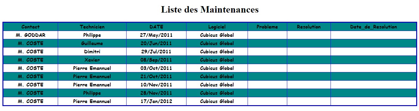 Nom : maintenance.jpg
Affichages : 304
Taille : 130,5 Ko