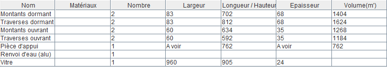 Nom : table.PNG
Affichages : 66
Taille : 10,2 Ko