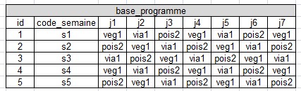 Nom : base_programme.jpg
Affichages : 115
Taille : 30,6 Ko