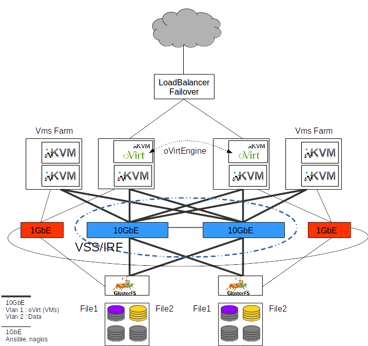 Nom : Infra_draw3.png
Affichages : 244
Taille : 104,6 Ko