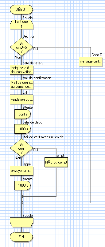 Nom : Reservation du materiel.PNG
Affichages : 288
Taille : 24,5 Ko