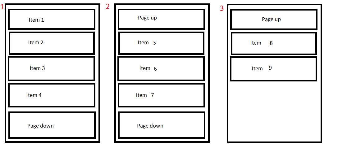 Nom : QmlList.png
Affichages : 490
Taille : 8,2 Ko